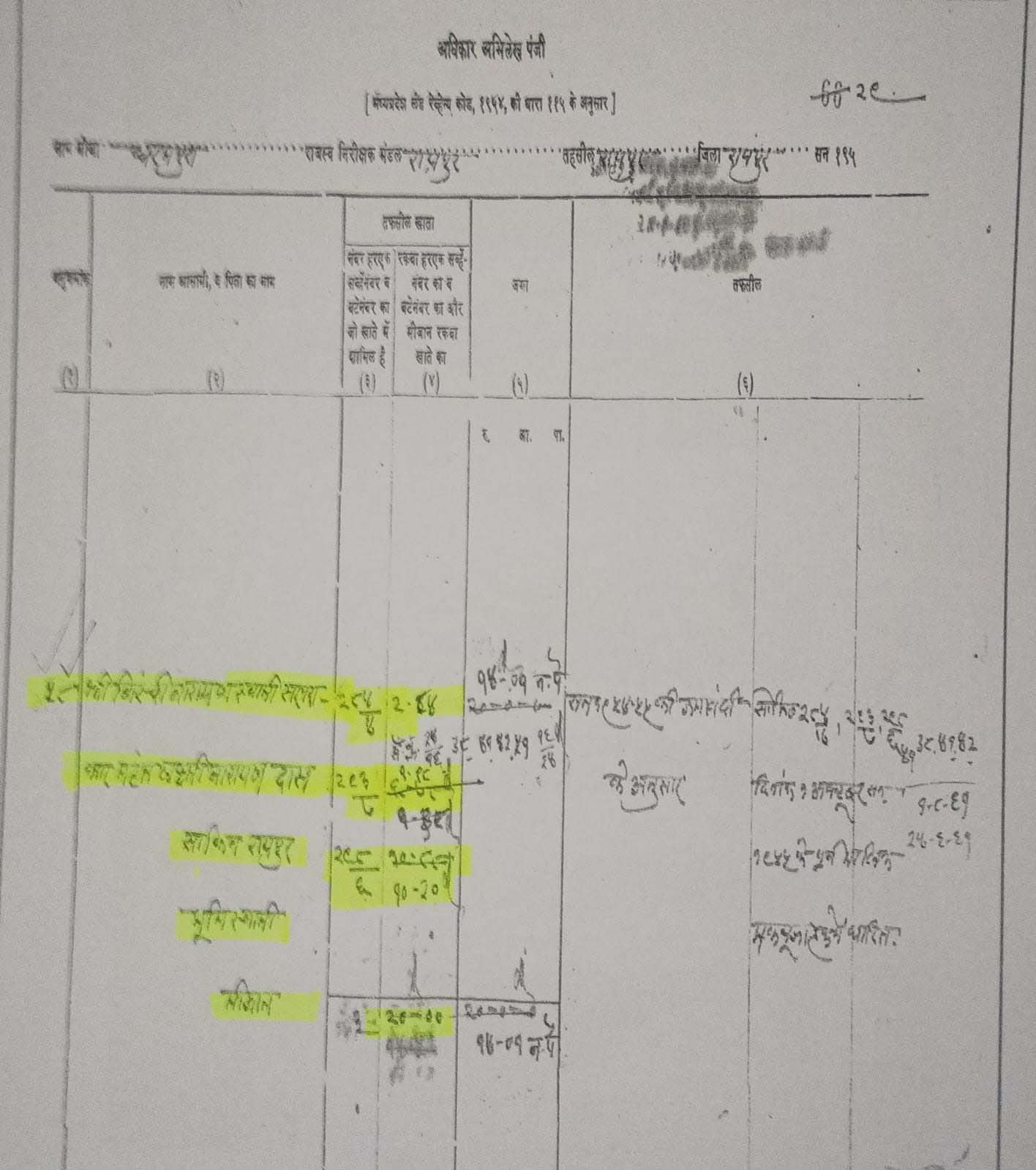 अधिकारियों की मिलीभगत