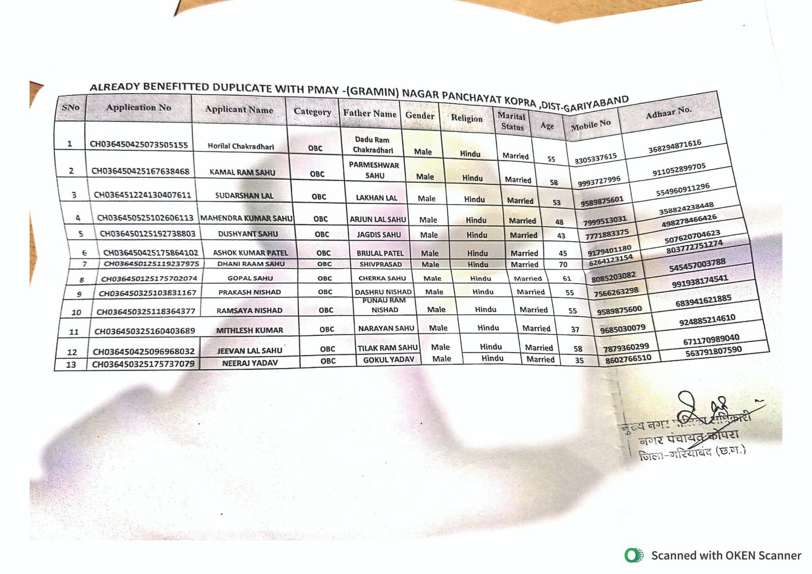 गरीबों के प्रधानमंत्री
