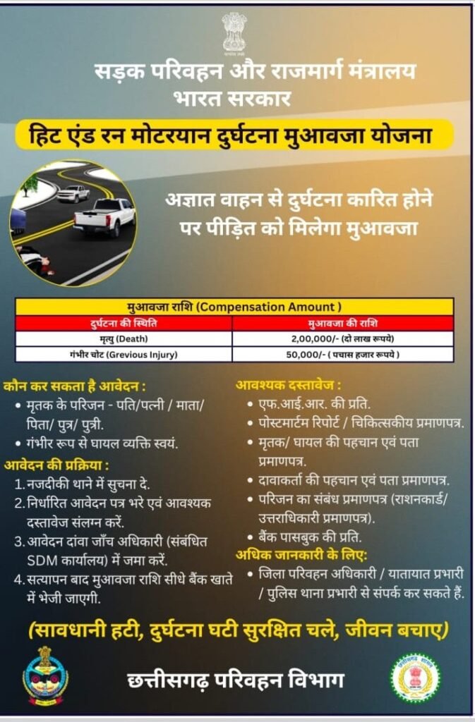 Road Accident Compensation Scheme: Major Announcement by the Chhattisgarh Government! ₹2 Lakhs in Case of Death; ₹50,000 for the Injured—Check Details Here.