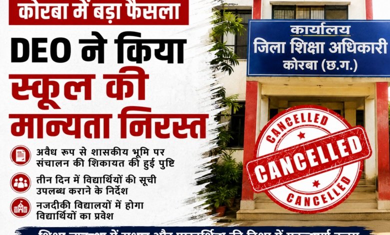 School Recognition Cancelled : कोरबा में बड़ा एक्शन…! अवैध कब्जे पर चल रहे स्कूल की मान्यता खत्म करने की तैयारी…DEO ने जारी किया 3 दिन का अल्टीमेटम School Recognition Cancelled: Major action in Korba! Preparations underway to revoke the recognition of a school operating on encroached land; DEO issues a 3-day ultimatum.